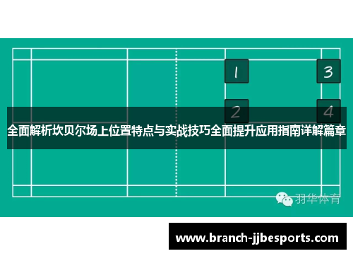 全面解析坎贝尔场上位置特点与实战技巧全面提升应用指南详解篇章