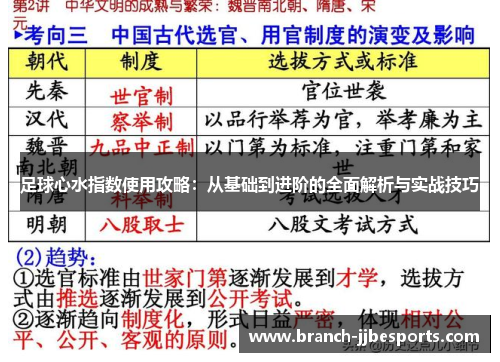 足球心水指数使用攻略：从基础到进阶的全面解析与实战技巧