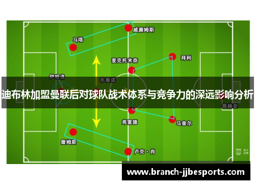 迪布林加盟曼联后对球队战术体系与竞争力的深远影响分析 迪布林加盟曼联后对球队战术体系与竞争力的深远影响分析