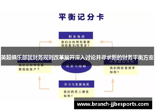 英超俱乐部就财务规则改革展开深入讨论并寻求新的财务平衡方案 英超俱乐部就财务规则改革展开深入讨论并寻求新的财务平衡方案