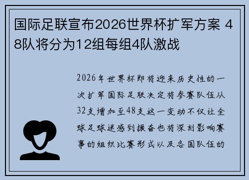 国际足联宣布2026世界杯扩军方案 48队将分为12组每组4队激战